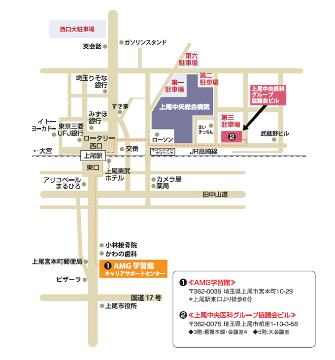 上尾中央医科グループ協議会アクセス