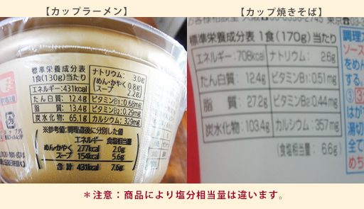 慢性心不全看護