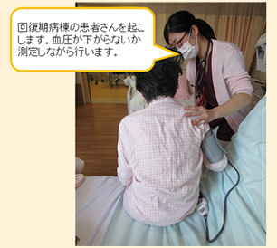 脳卒中リハビリテーション看護